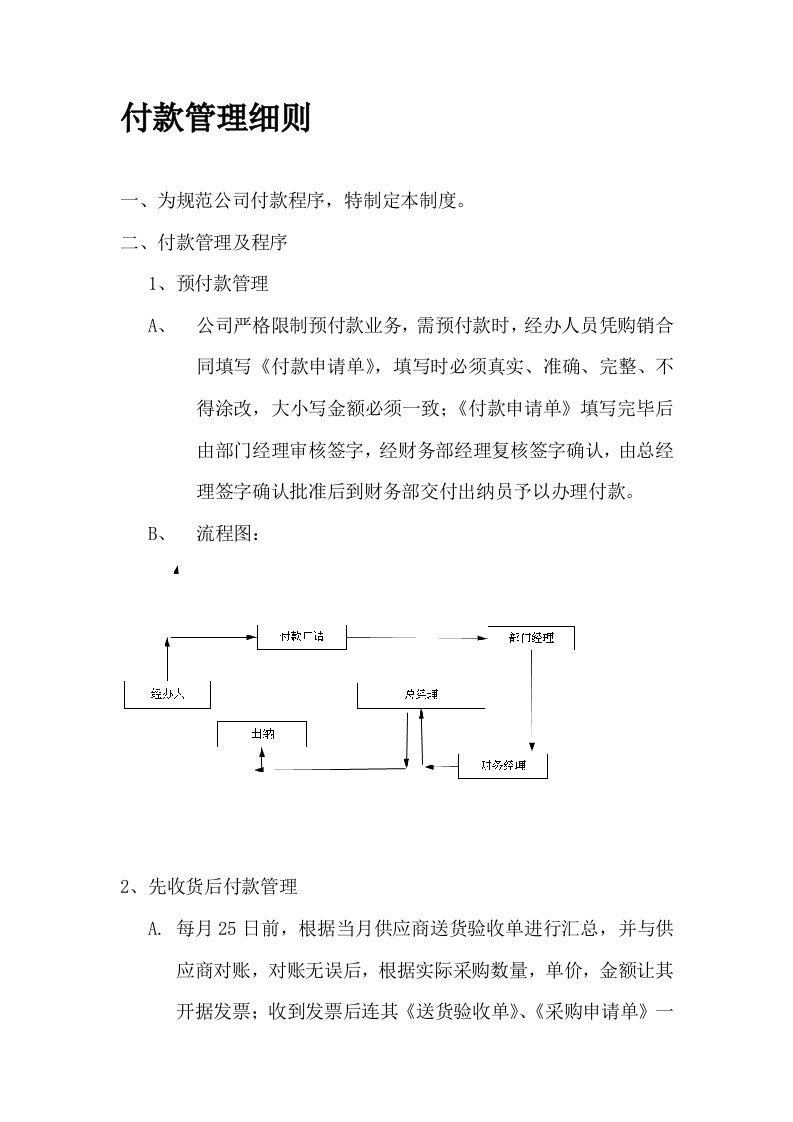 应付款管理细则