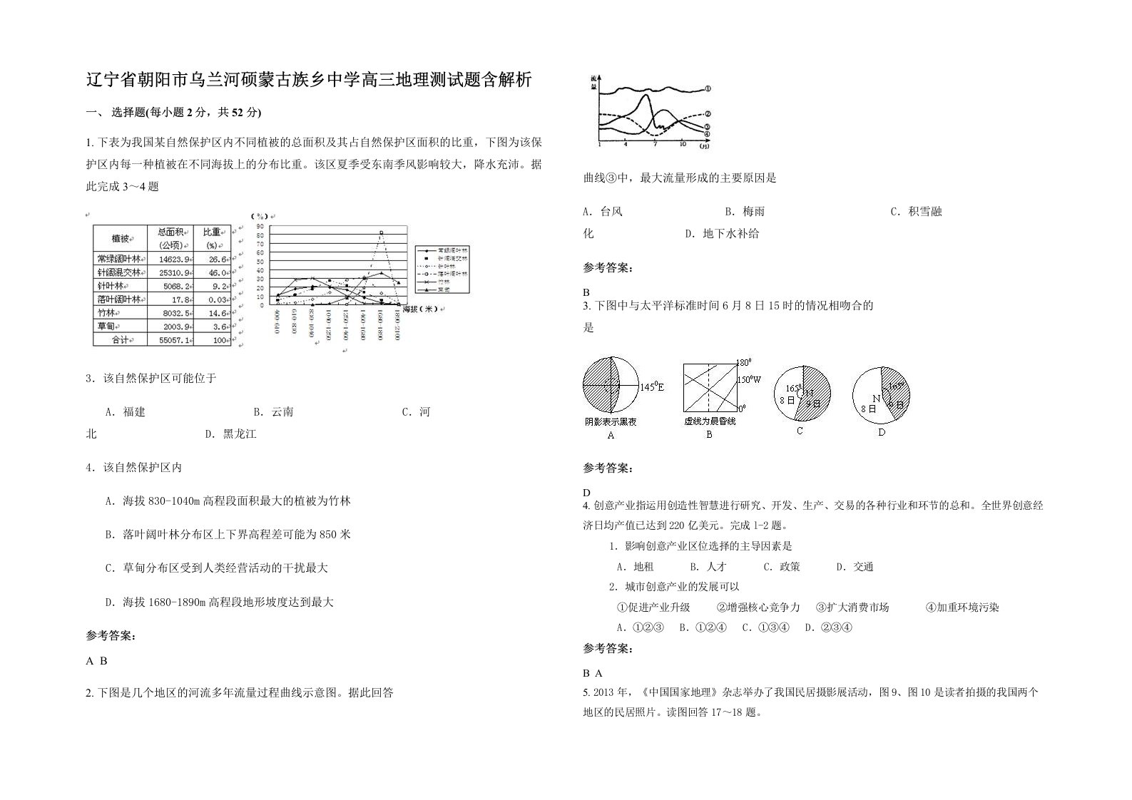 辽宁省朝阳市乌兰河硕蒙古族乡中学高三地理测试题含解析