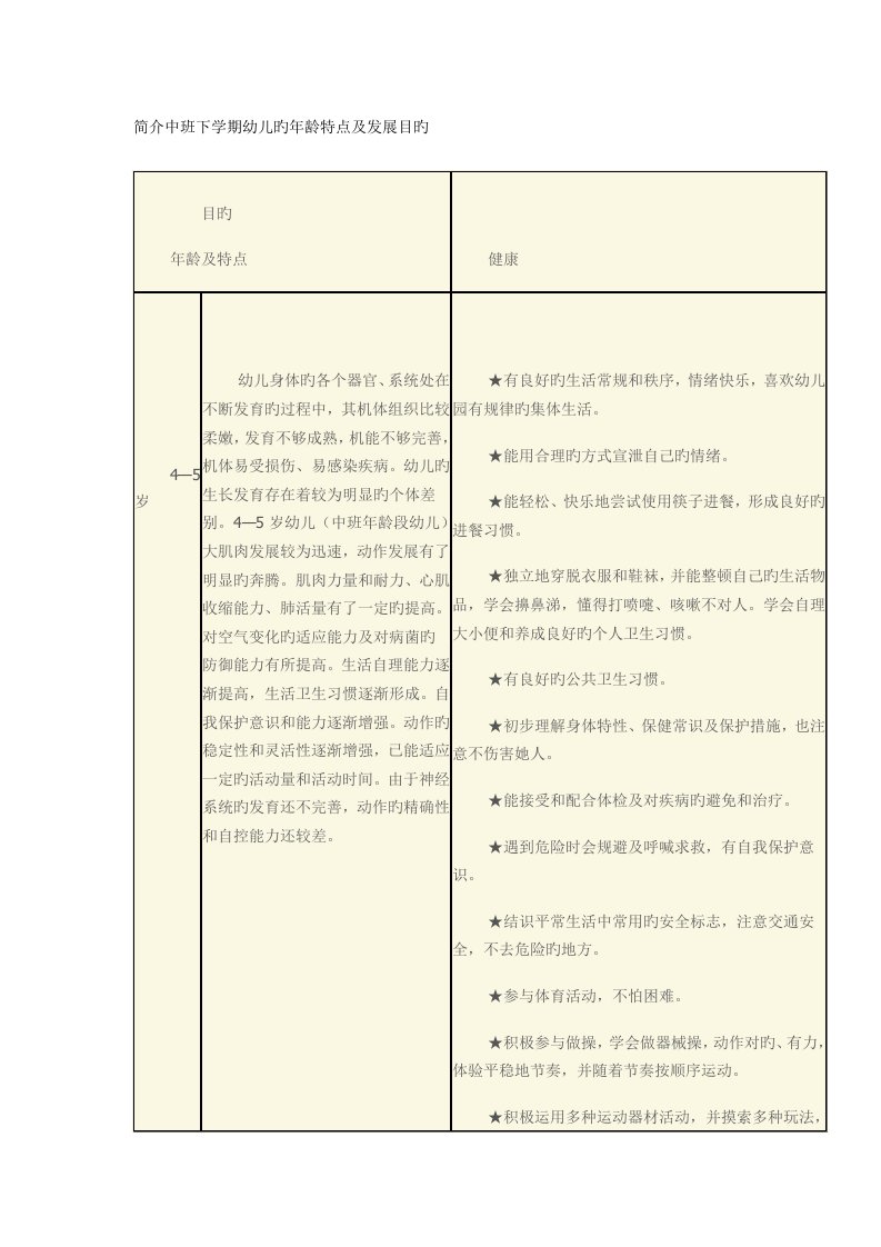 介绍中班下学期幼儿的年龄特点及发展目标