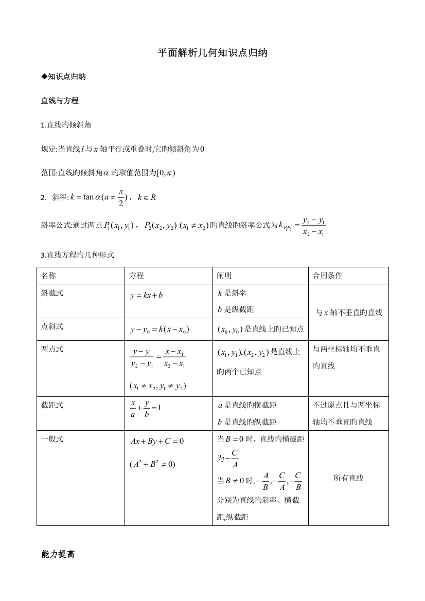 2023年平面解析几何知识点归纳