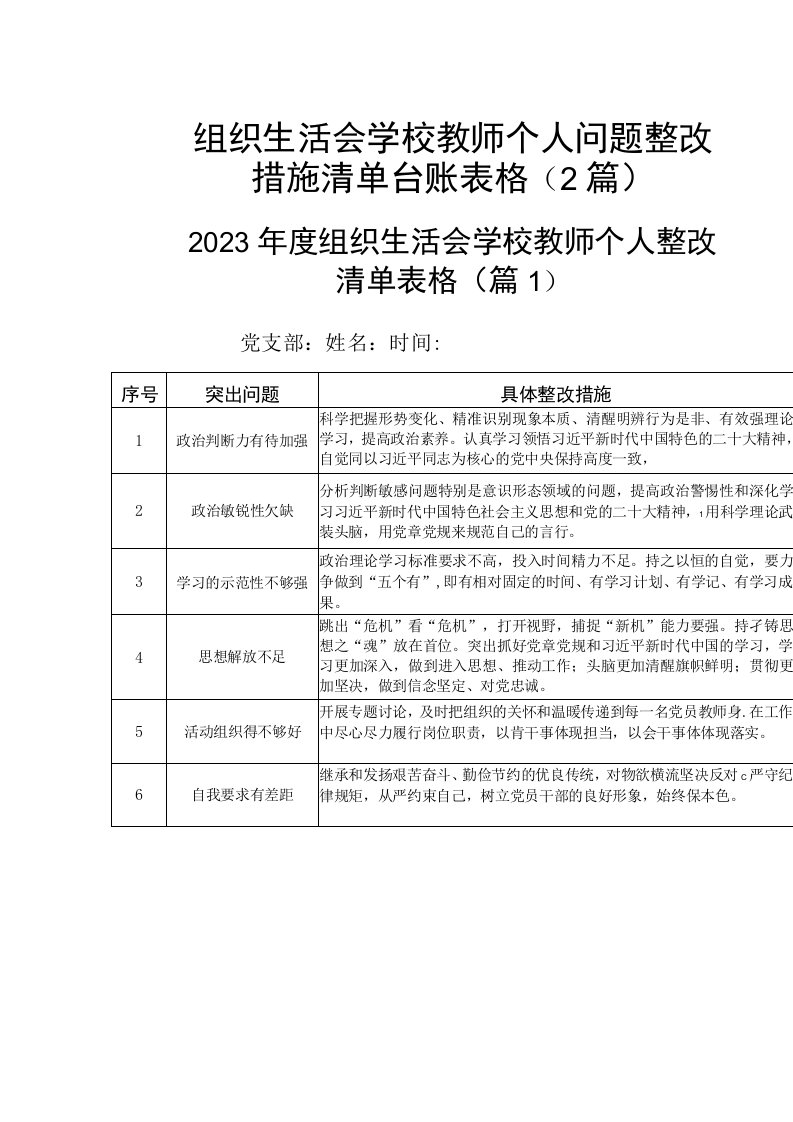 组织生活会学校教师个人问题整改措施清单台账表格（2篇）