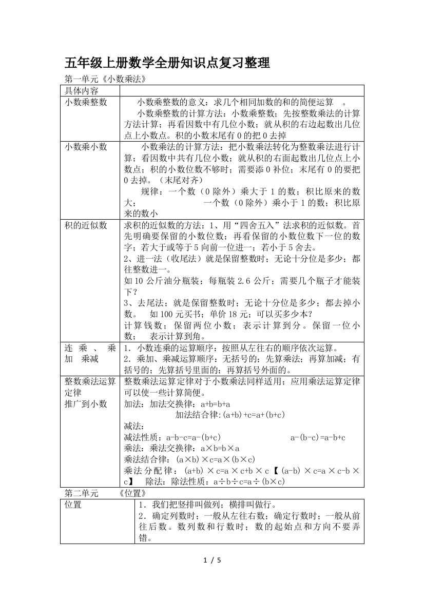 五年级上册数学全册知识点复习整理