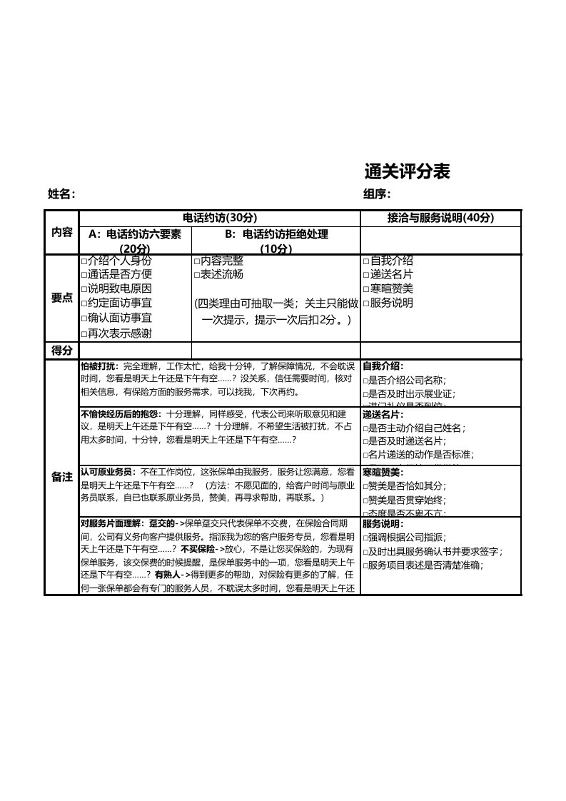 保险公司培训班通关评分表