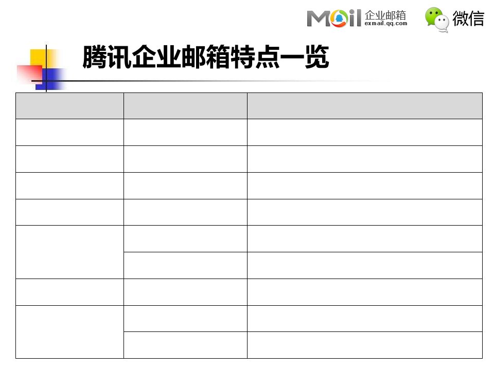 某科技邮箱产品介绍