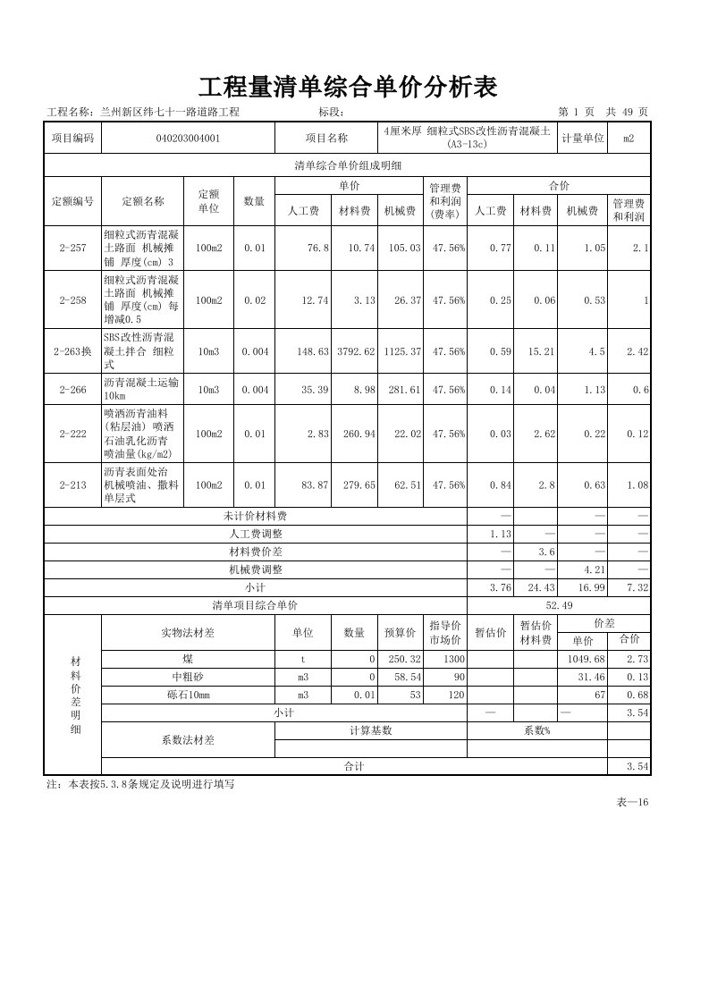 表—工程量清单综合单价分析表