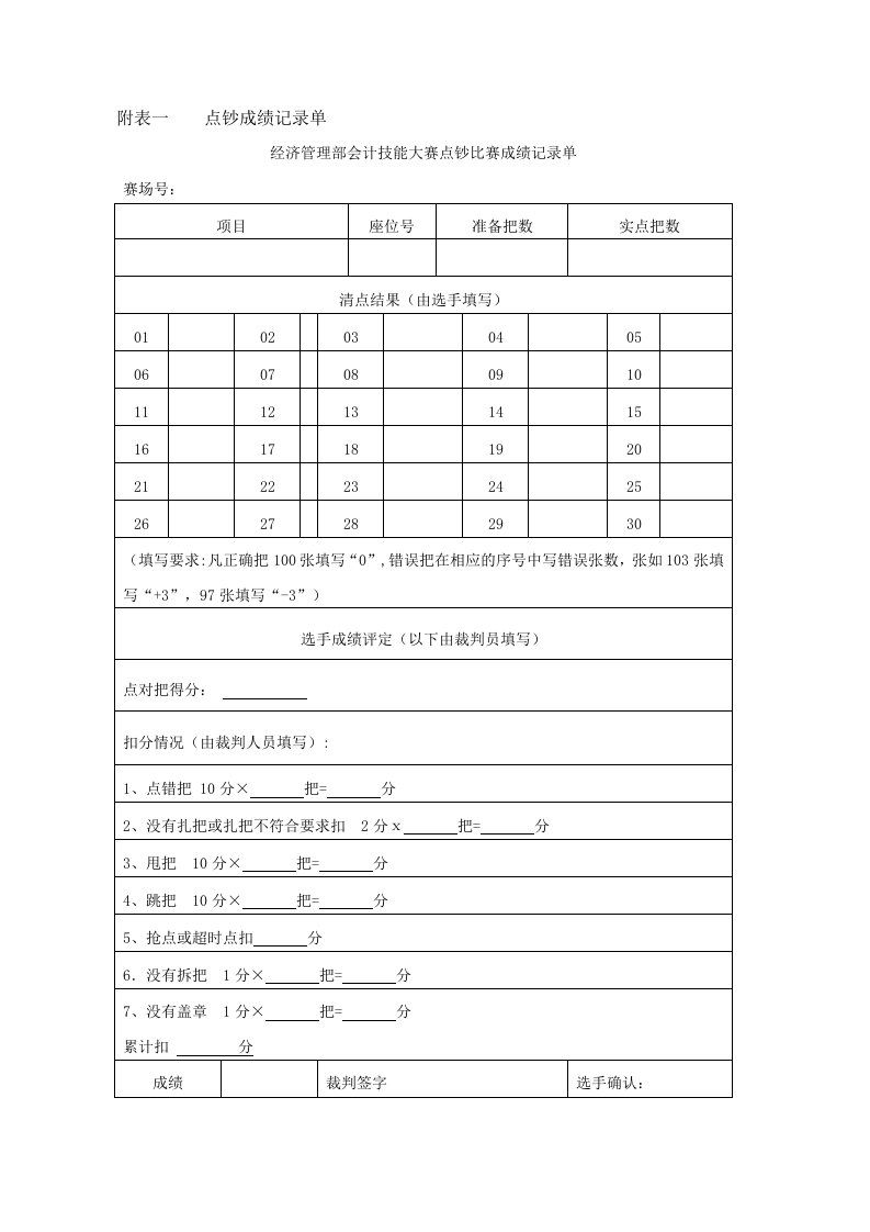 点钞成绩记录单