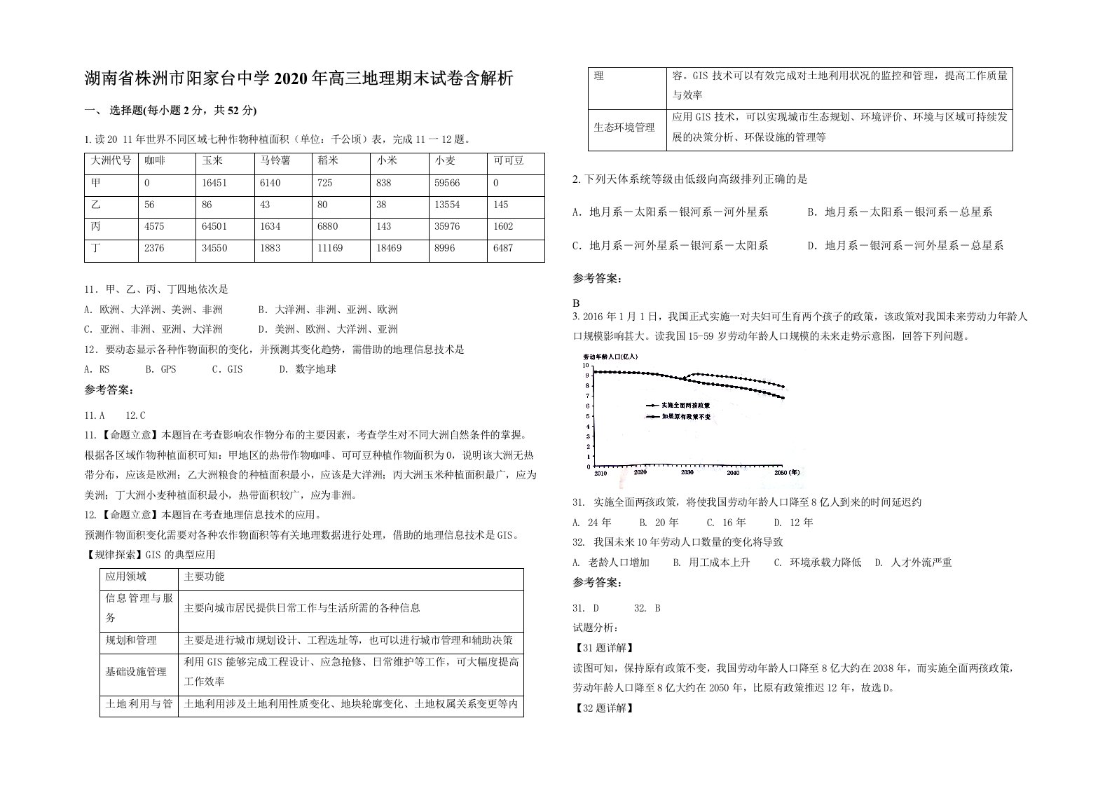 湖南省株洲市阳家台中学2020年高三地理期末试卷含解析