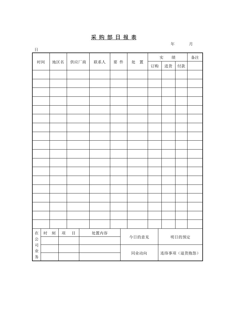 采购部日报表(1)