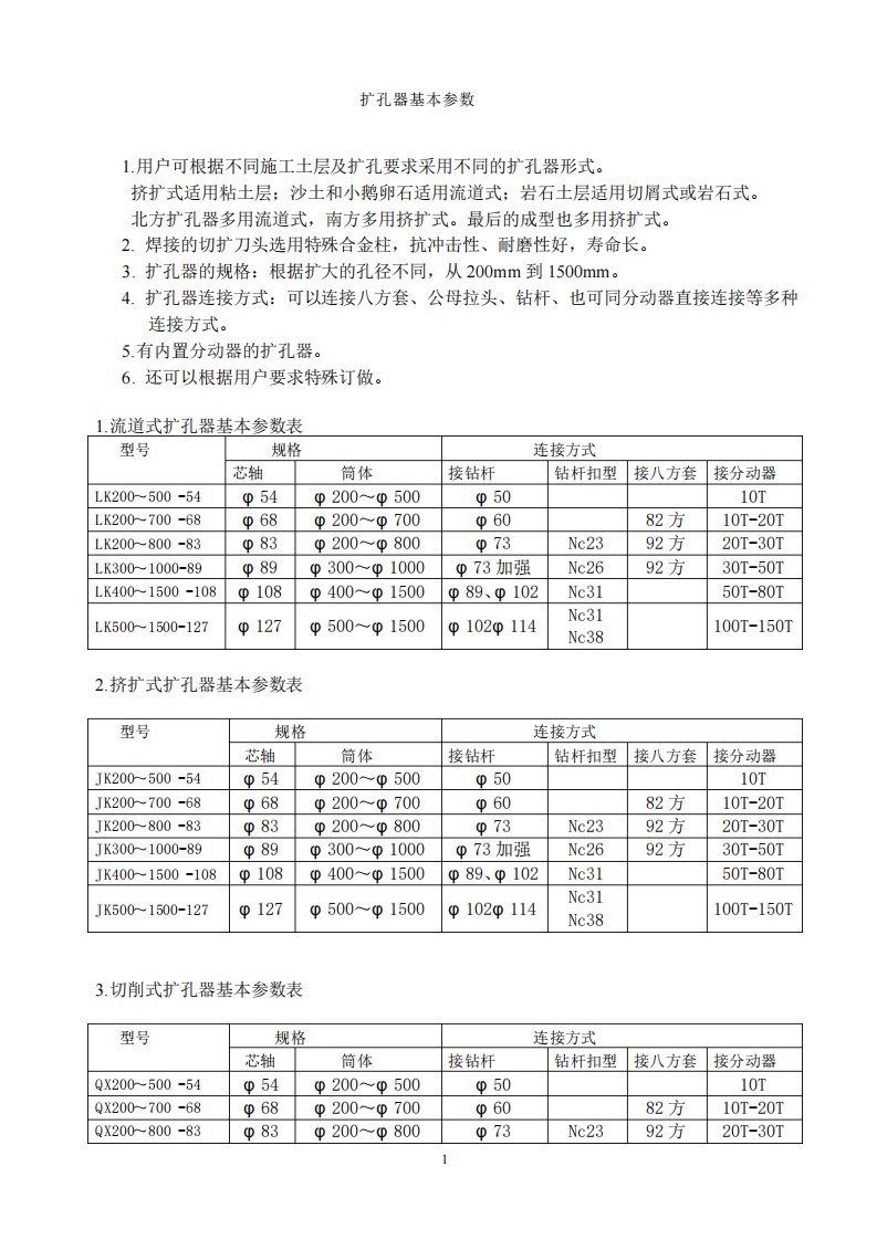 扩孔器参数列表