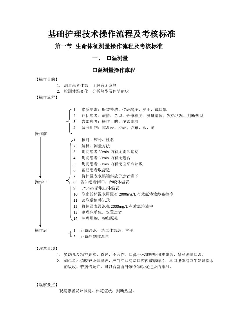 50项基础护理技术操作流程及考核标准