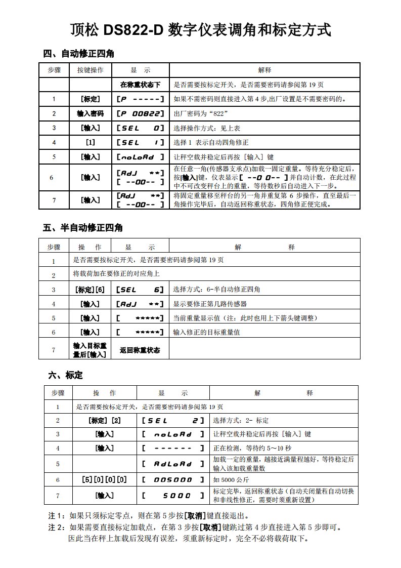 顶松DS822-D数字仪表调角与标定方式