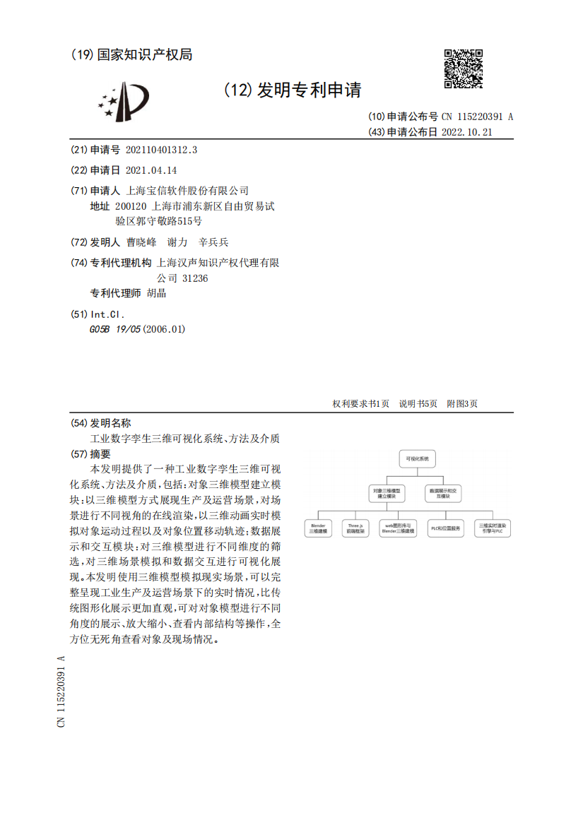 工业数字孪生三维可视化系统、方法及介质