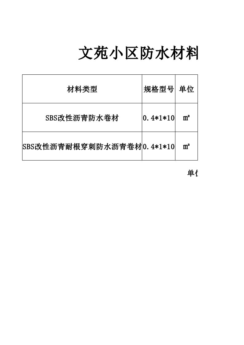 文苑小区防水材料报价单