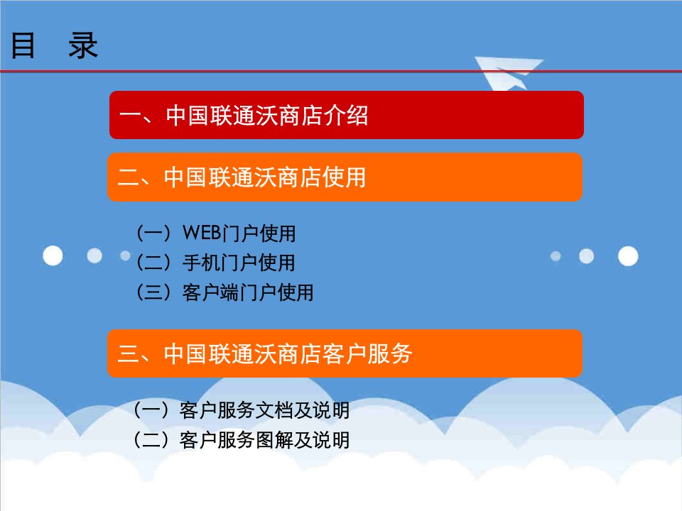 推荐-中国联通沃商店业务介绍