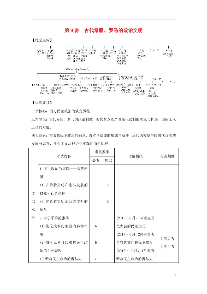 高考历史大一轮复习