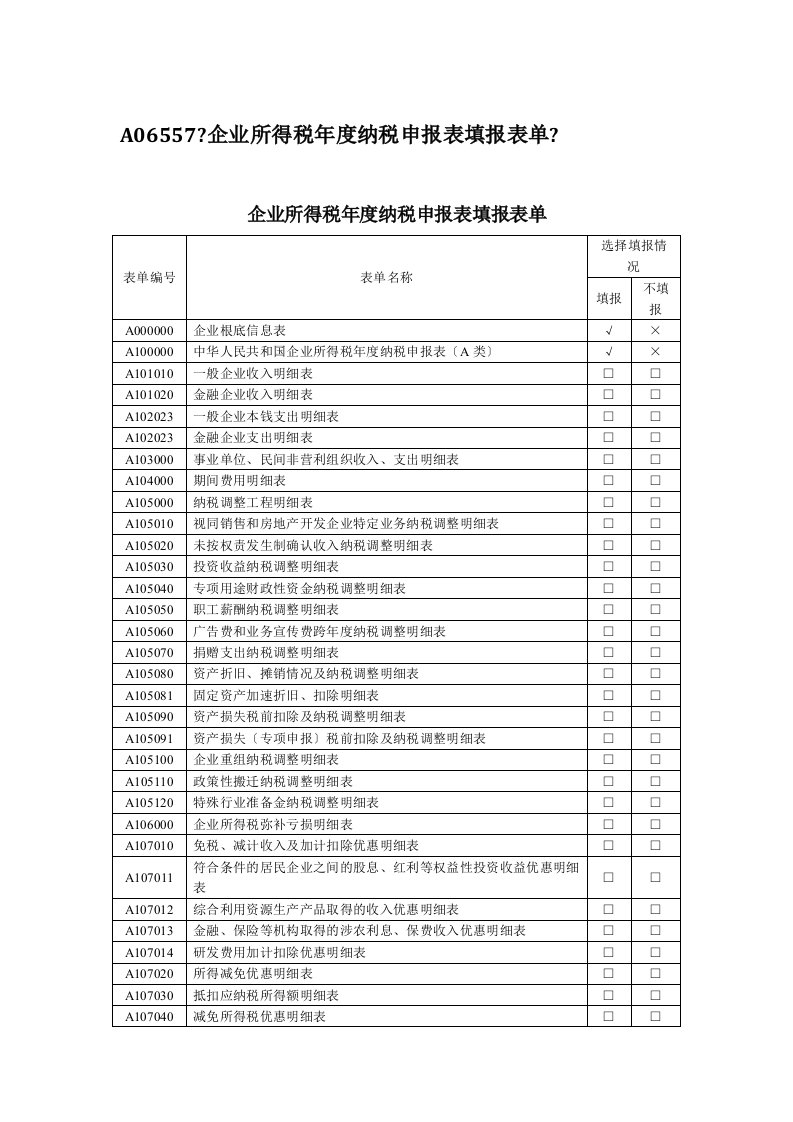 企业所得税年度纳税申报表填报表单