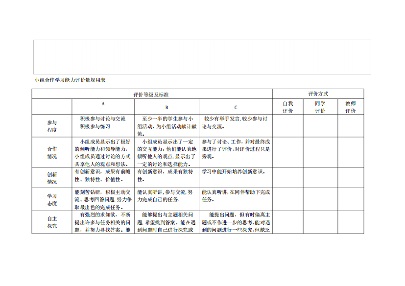 小组合作学习能力评价量规用表【模板范本】