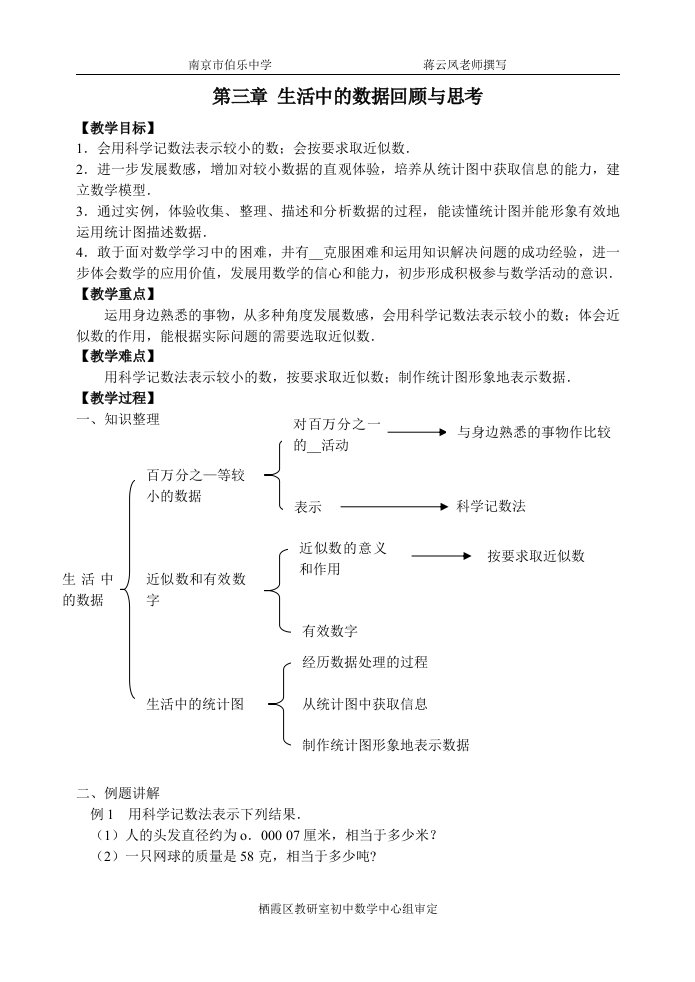 生活中的数据回顾与思考