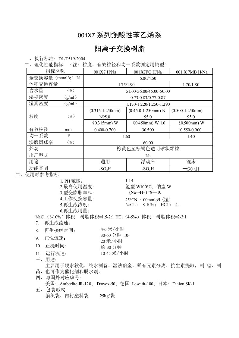 淄博东大化工树脂指标