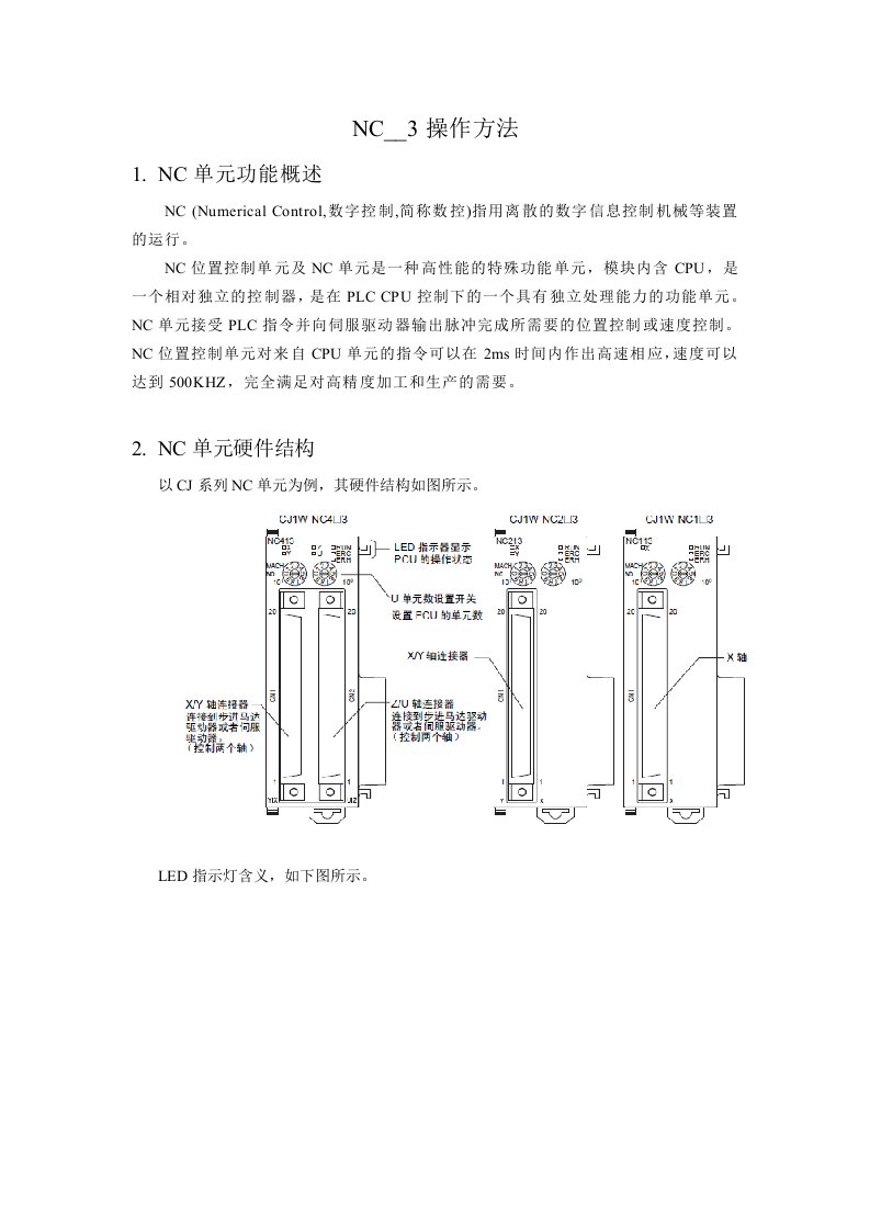 欧姆龙PLC