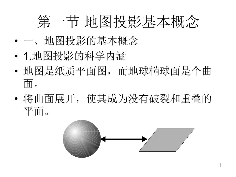 3地图投影及其判别与变换