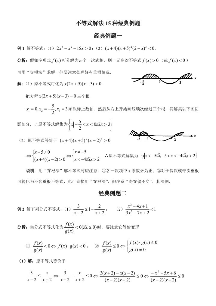 不等式解法15种典型例题样稿