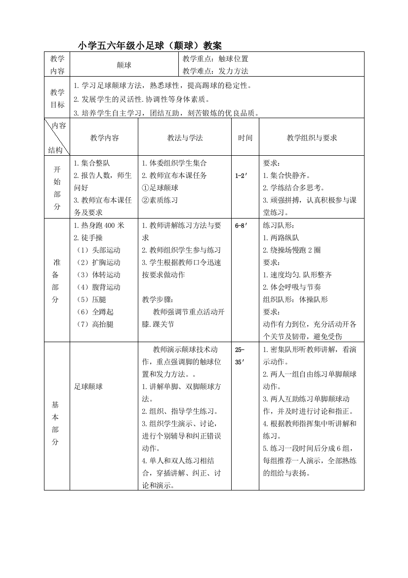 小学五六年级小足球(颠球)教案