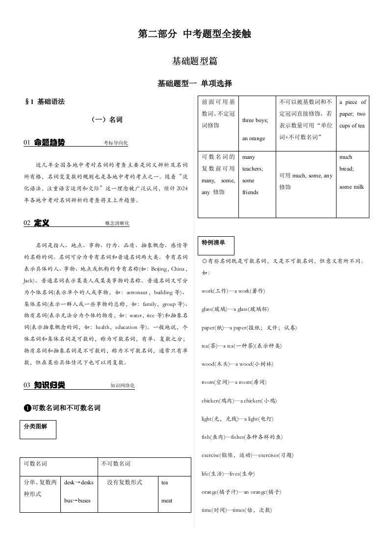 考前100天2024中考英语基础语法一名词