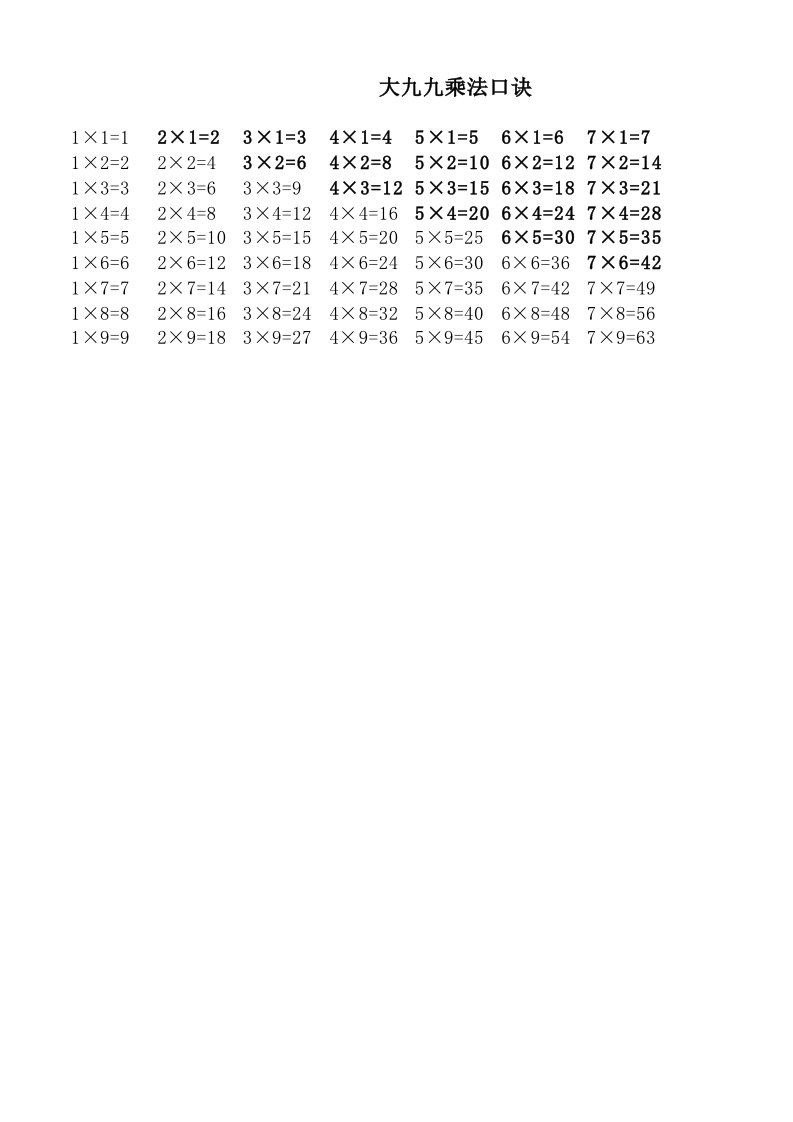 大九九乘法口诀表(EXCEL打印版)小学生用