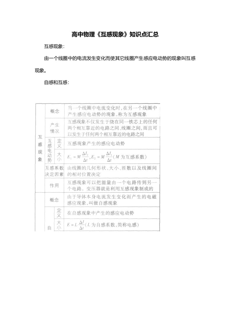 高中物理互感现象知识点汇总