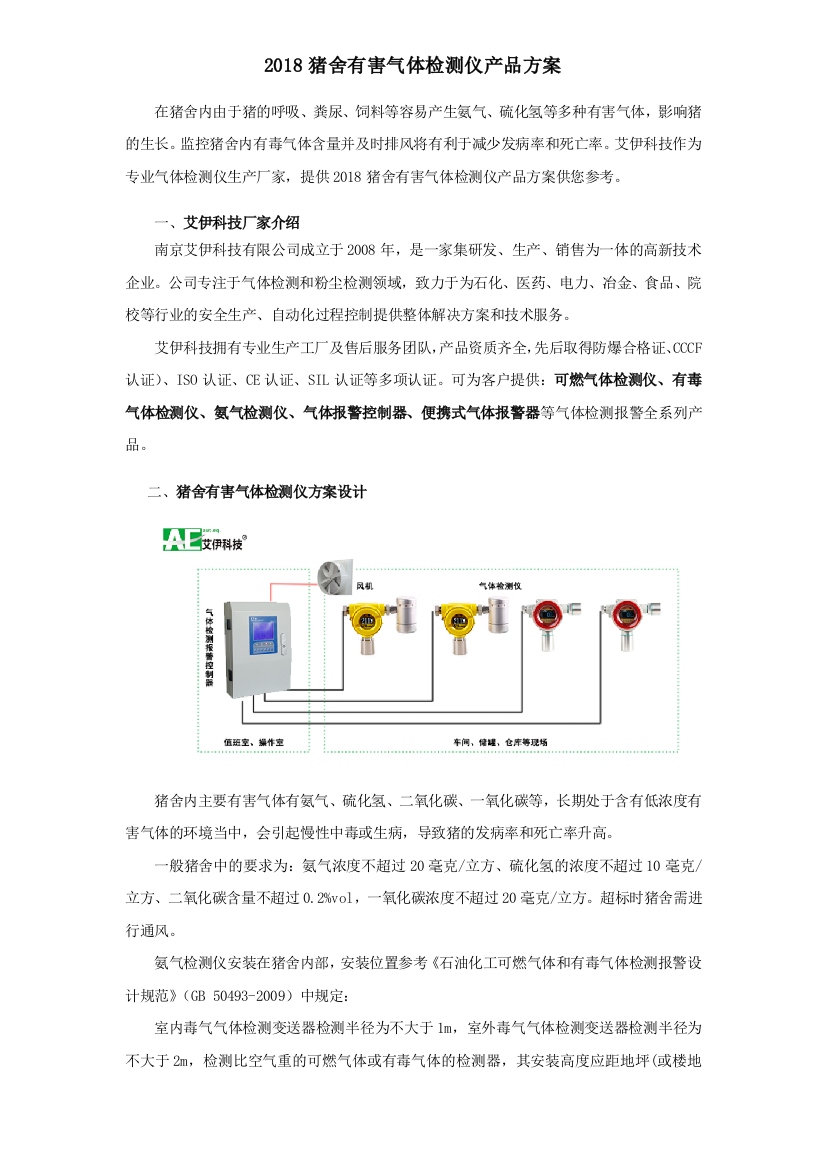 猪舍有害气体检测仪