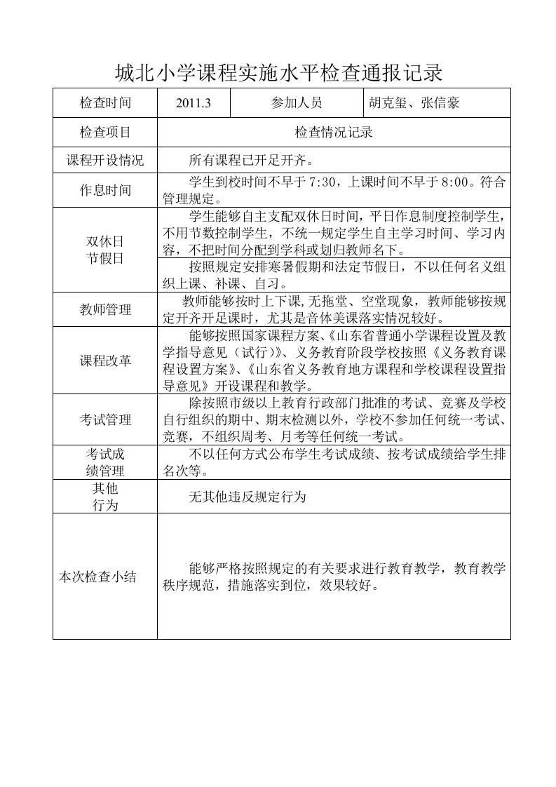 城北小学课程实施水平检查记录