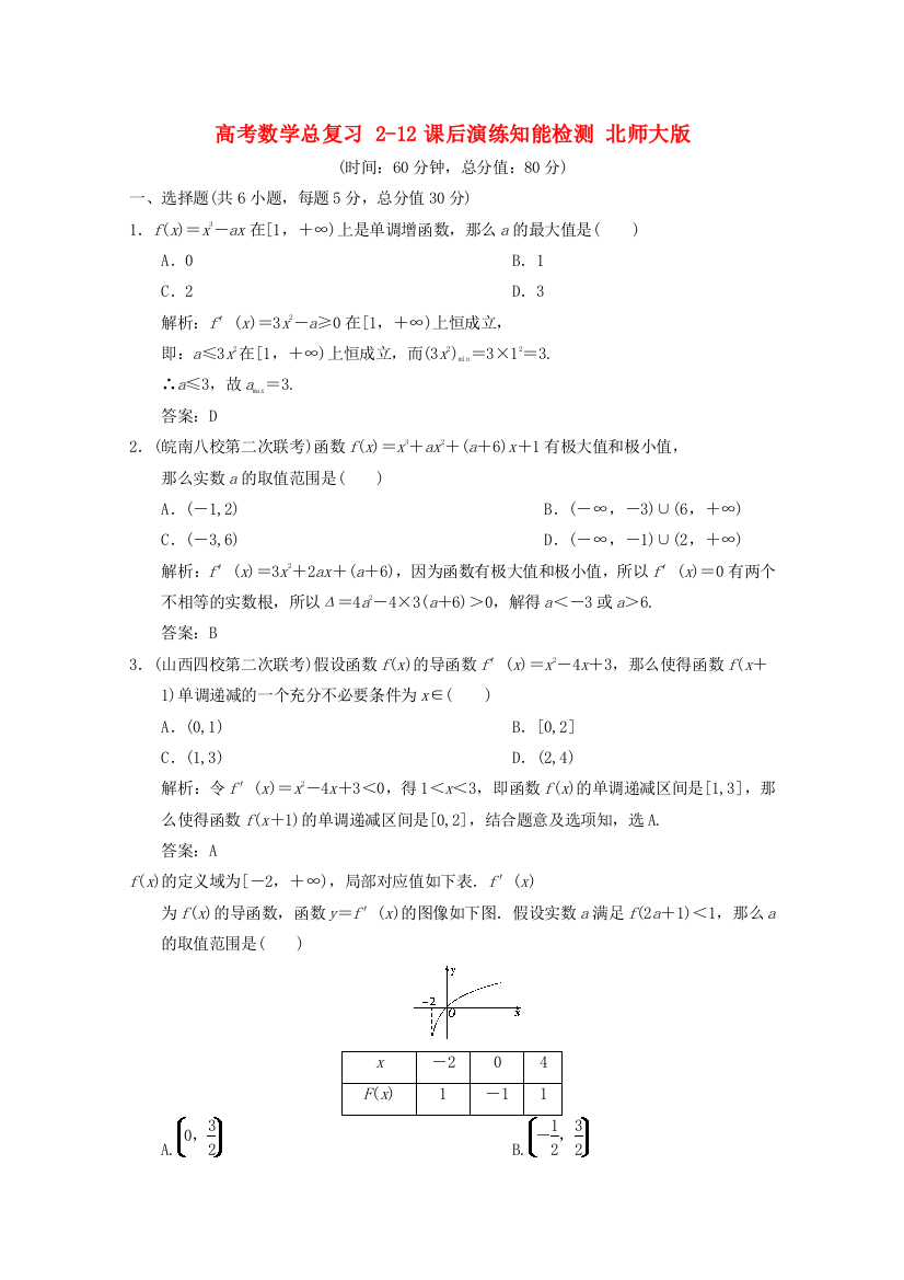 （整理版）高考数学总复习212课后演练知能检测北师大