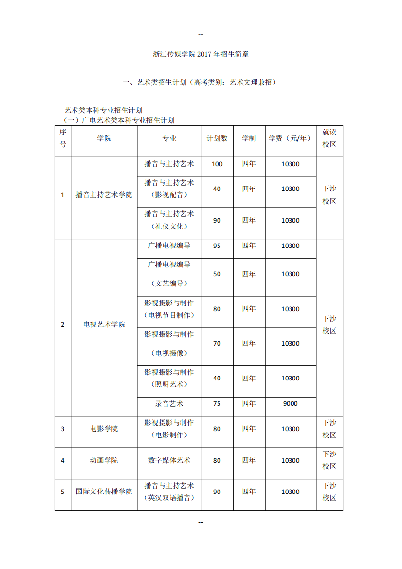 浙江传媒学院招生简章