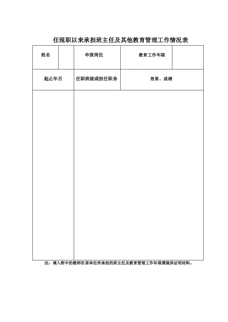 任现职以来承担班主任及其他教育管理工作情况