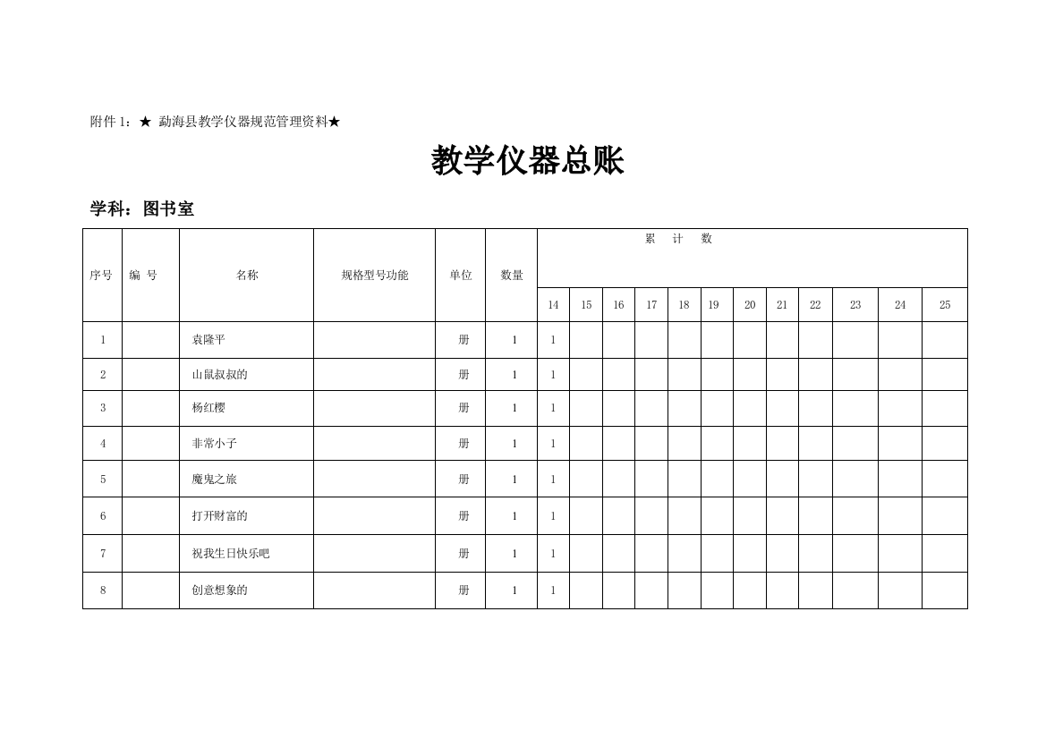 教学仪器总账