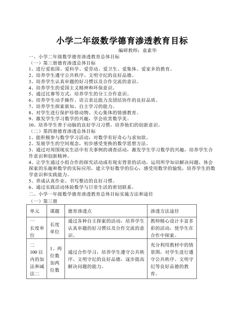 小学二年级数学德育渗透教育目标