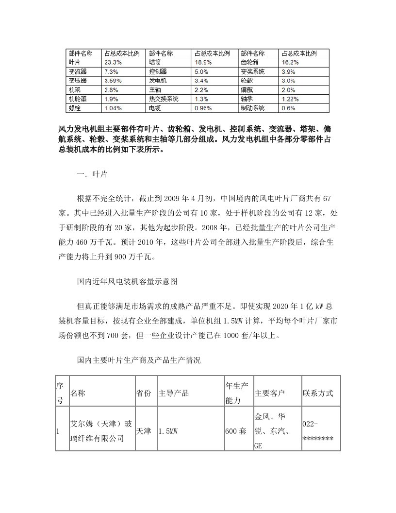 竹质材料风电机组叶片