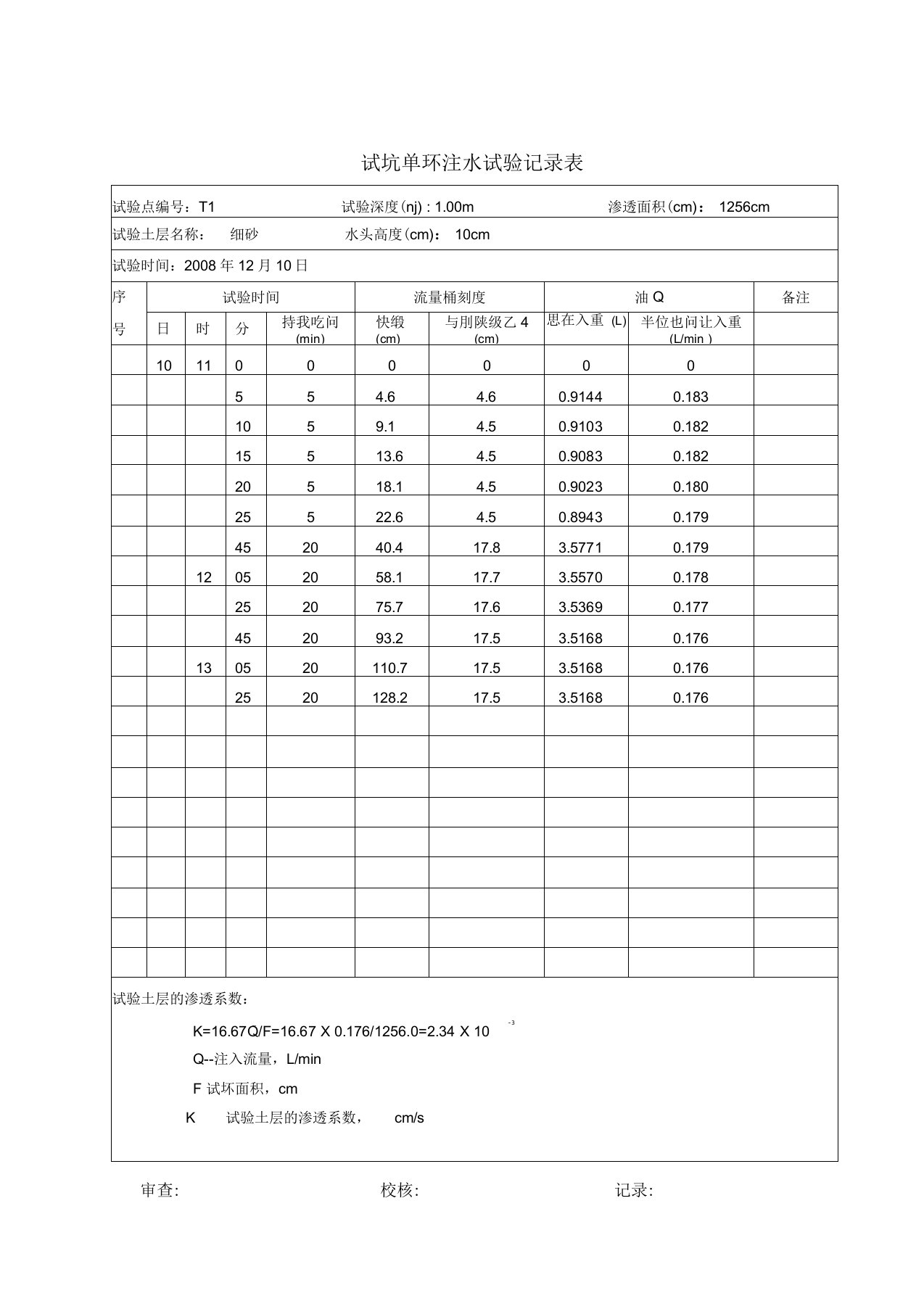 试坑单环注水试验记录表A4