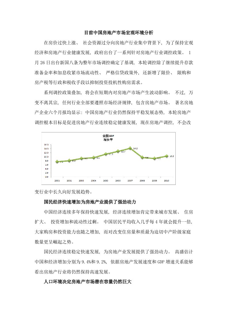 2021年度当前中国房地产市场宏观环境分析