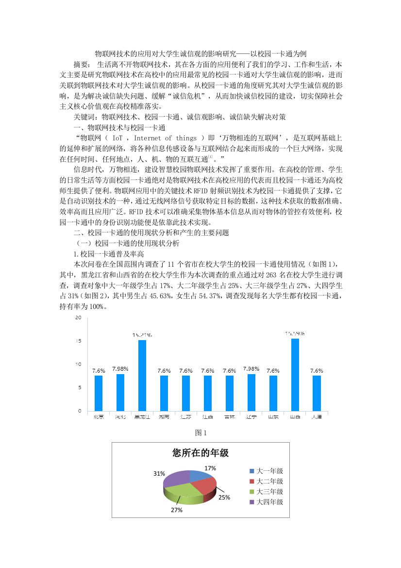 8802367_罗菁菁_物联网技术的应用对大学生诚信观的影响研究——以校园一卡通为例_罗菁菁物联网技术对大学生诚信观的影响