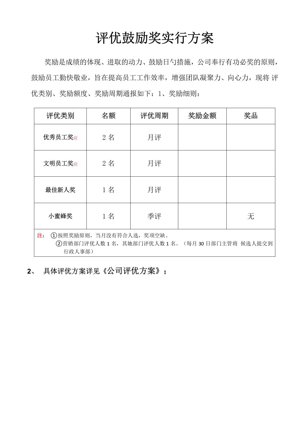 员工评优激励实施专题方案