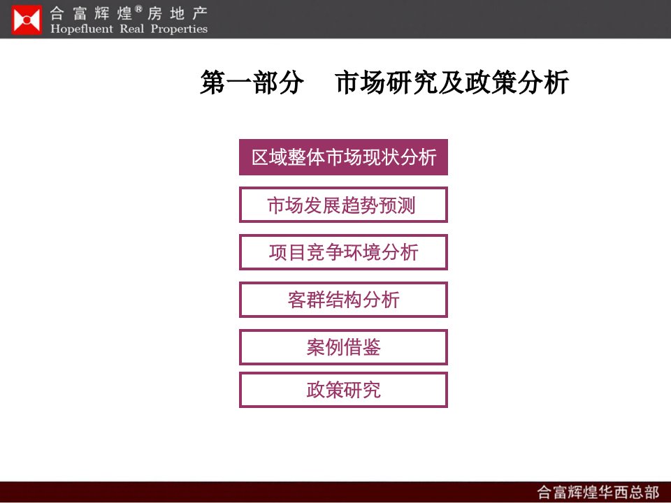 合富辉煌温江项目招标方案(定稿)