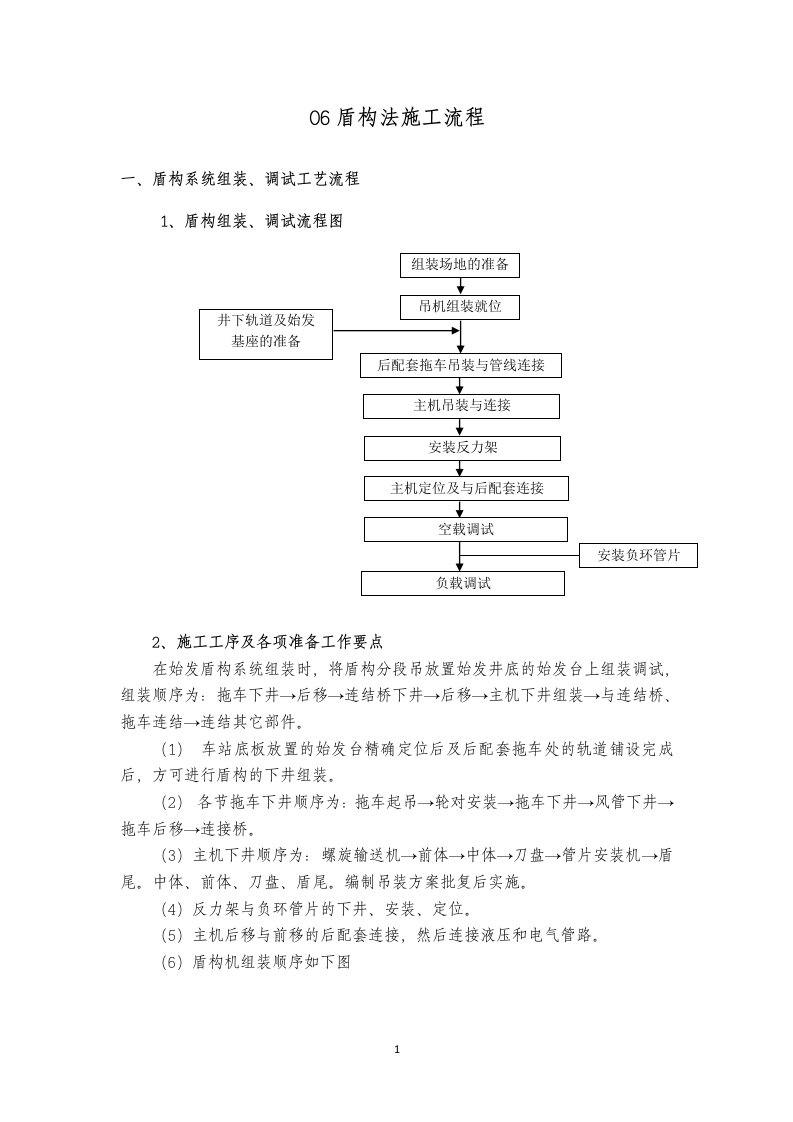 盾构工法施工流程解析