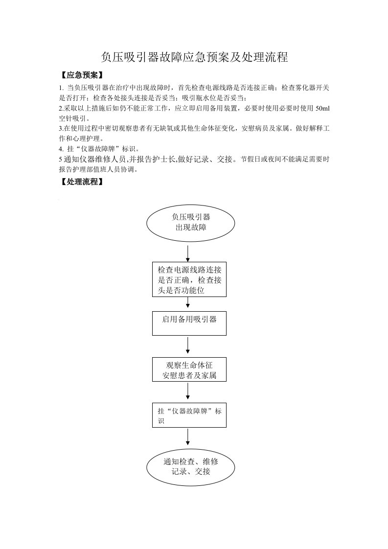 负压吸引器故障应急预案及处理流程