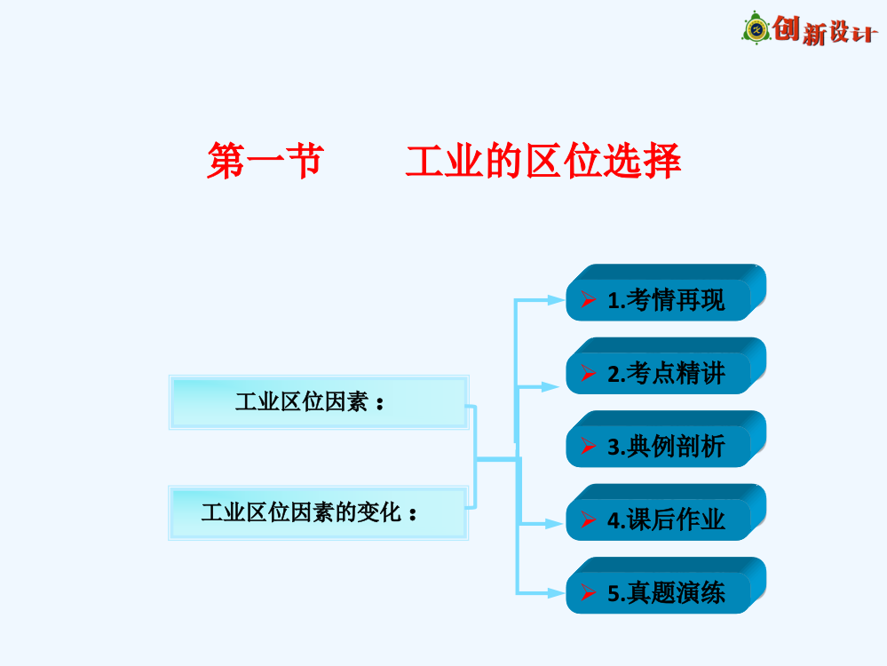 【创新设计】高三一轮地理教实用课件（人教）：第十章