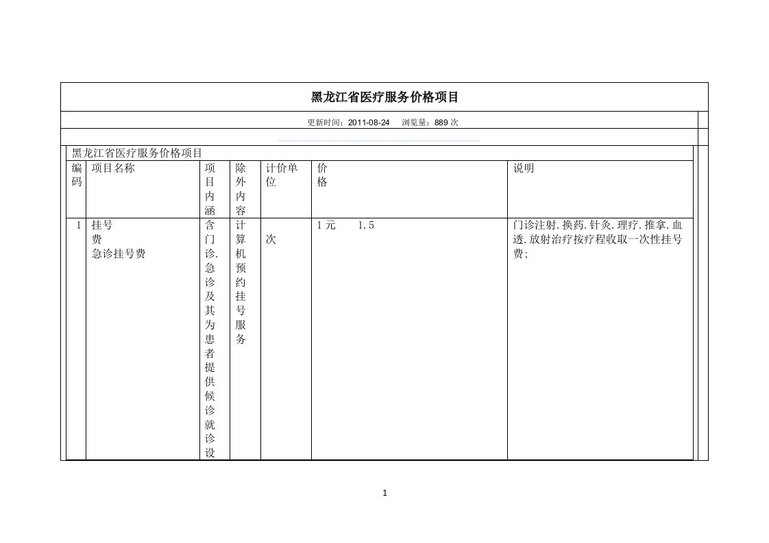 黑龙江医疗收费