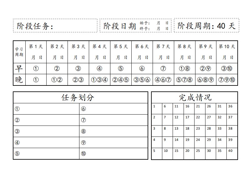 艾宾浩斯遗忘曲线-计划表专业课