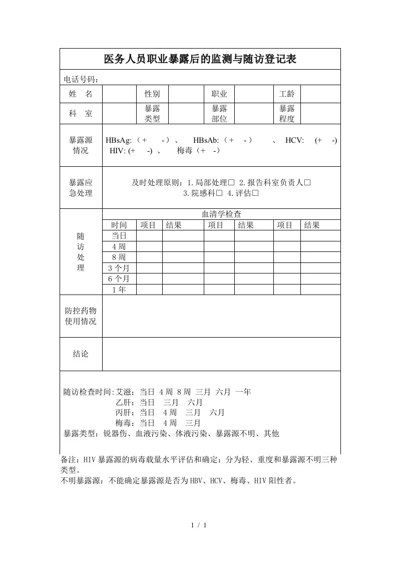 医务人员职业暴露后监测与随访登记表