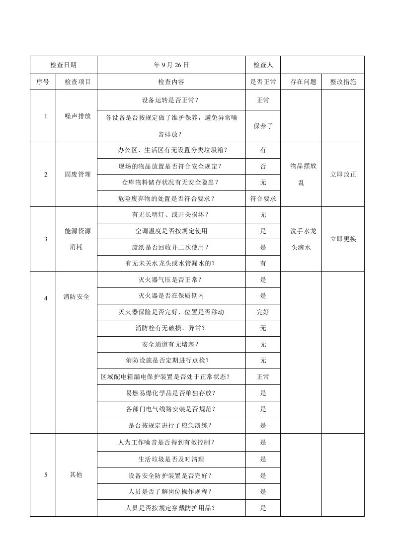 环境安全运行检查记录